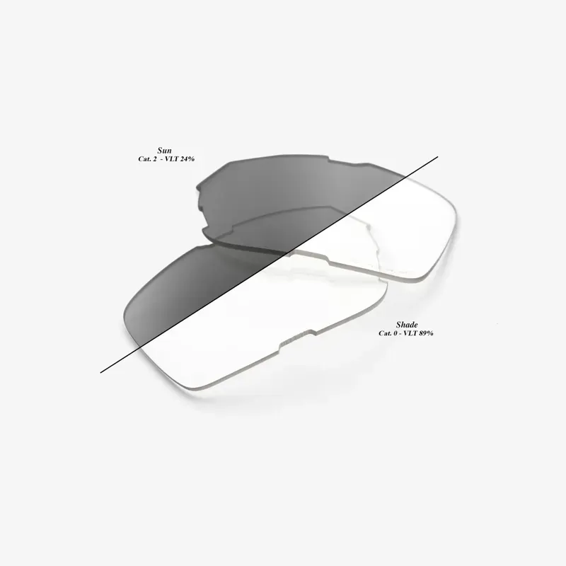 100% Eastcraft Replacement Dual Lens In Photochromic Clear/Smoke