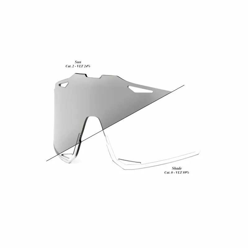 100% Hypercraft Replacement Polycarbonate Lens In Photochromic Clear/ Smoke