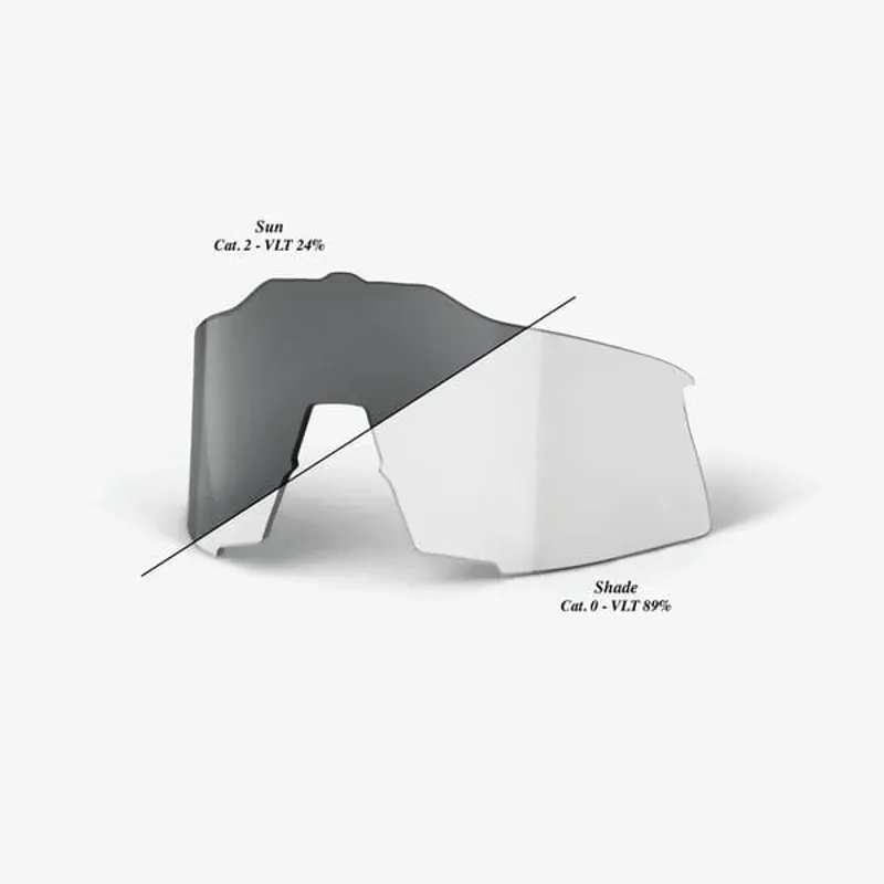 100% Speedcraft Photochromic Clear/Smoke Lens in Clear