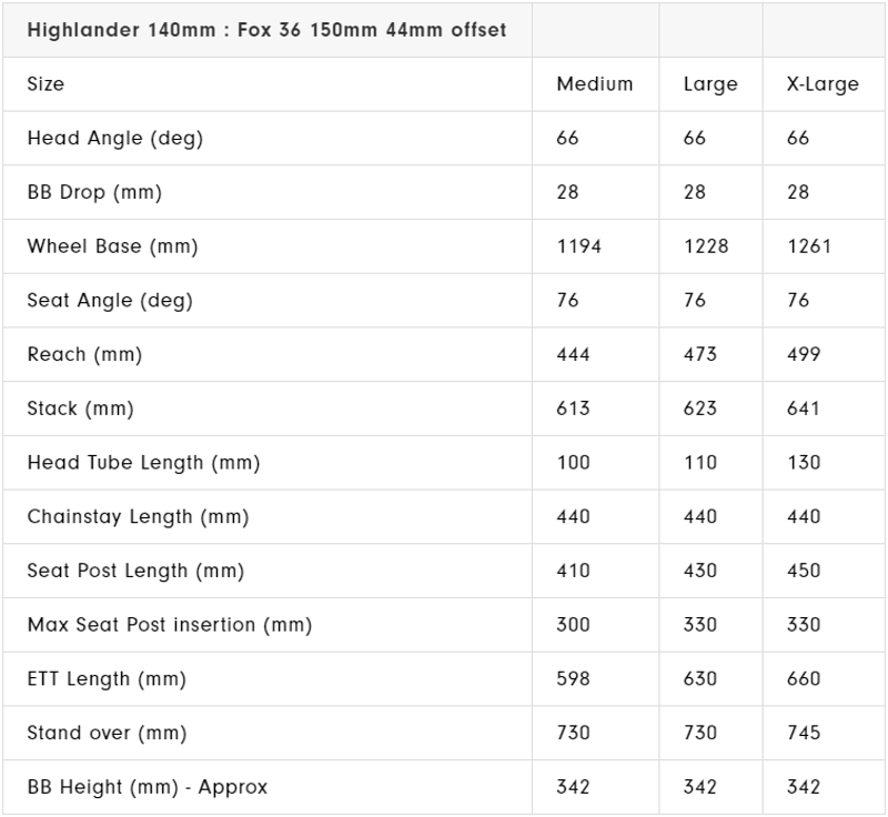 Deviate Highlander High Pivot MTB Frame-5