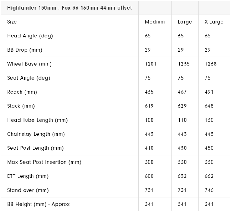 Deviate Highlander High Pivot MTB Frame-6