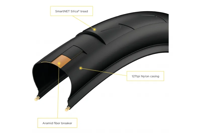 Pirelli P Zero Velo-2