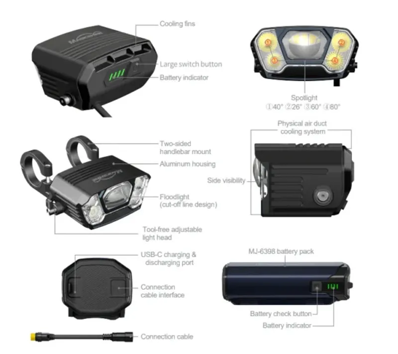 Magicshine Monteer 12000 Bicycle Light-3