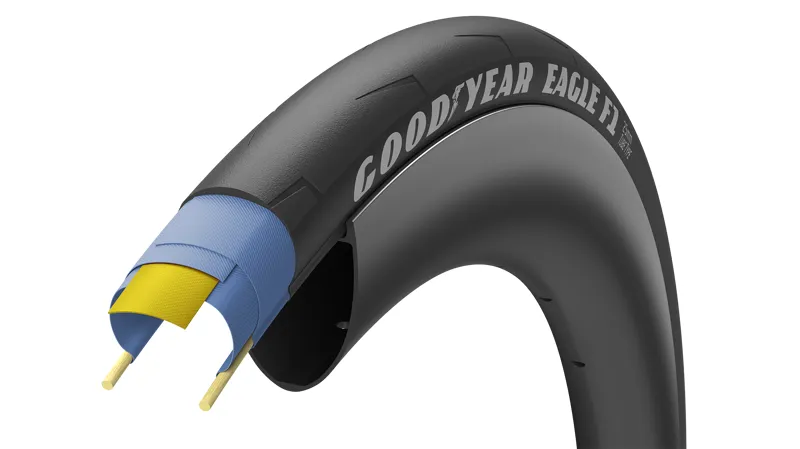 Goodyear Eagle F1 SuperSport - Tube Type Road Tyre Black 700x28