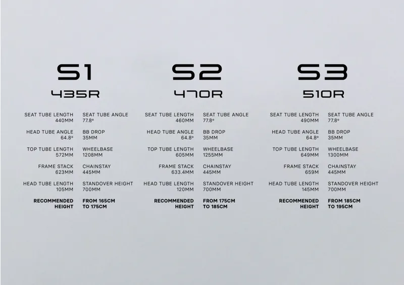 Unno Dash Factory - Full Suspension Trail Mountain Bike 2024-7