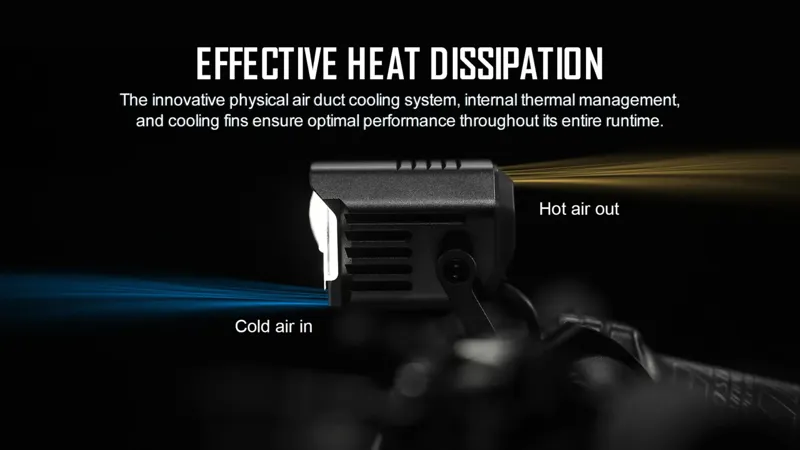 Magicshine Monteer 12000 Bicycle Light-4