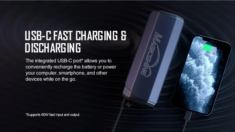 Magicshine Monteer 12000 Bicycle Light-5