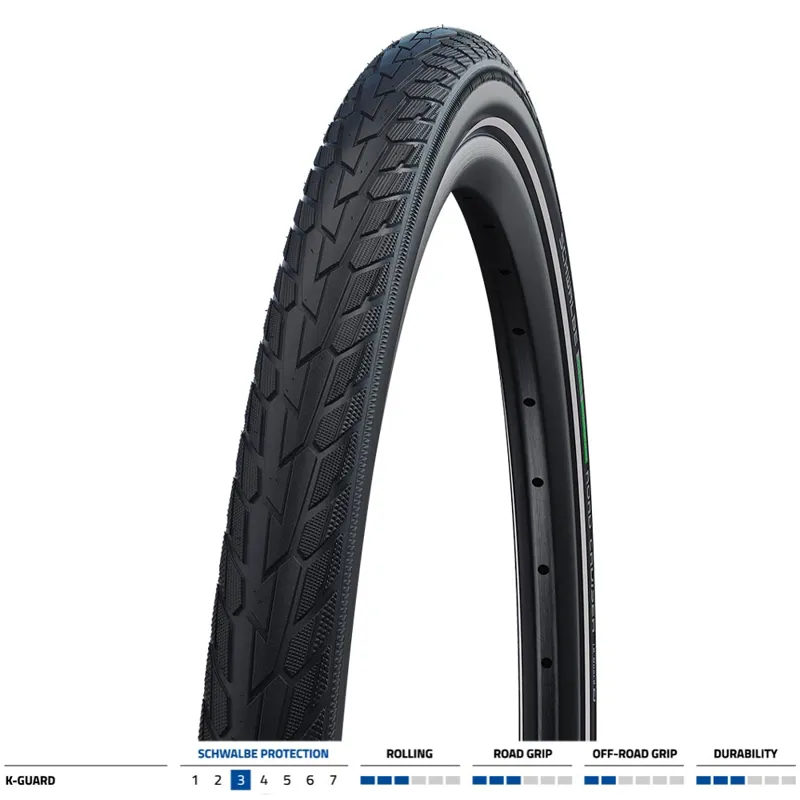 Schwalbe Road Cruiser 27.5x1.4-inch Clincher Tire in Black-1