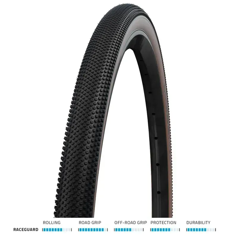 Schwalbe G-One Allround RaceGu. 700c Fld. TLE Tire in Black/Bronze-1
